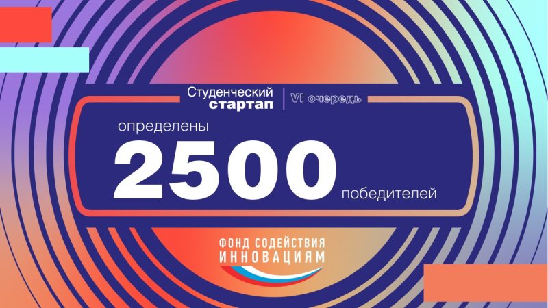 Поздравляем наших ребят с победой в федеральном конкурсе «Студенческий стартап»!